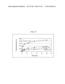 RARE EARTH METAL COMPOUNDS, METHODS OF MAKING, AND METHODS OF USING THE     SAME diagram and image