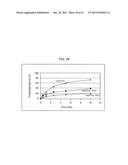 RARE EARTH METAL COMPOUNDS, METHODS OF MAKING, AND METHODS OF USING THE     SAME diagram and image