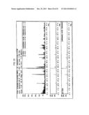 RARE EARTH METAL COMPOUNDS, METHODS OF MAKING, AND METHODS OF USING THE     SAME diagram and image