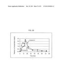 RARE EARTH METAL COMPOUNDS, METHODS OF MAKING, AND METHODS OF USING THE     SAME diagram and image