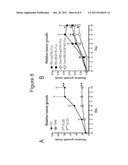 TUMOR THERAPY WITH ANTITUMOR AGENTS IN COMBINATION WITH SINDBIS     VIRUS-BASED VECTORS diagram and image