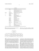 TUMOR THERAPY WITH ANTITUMOR AGENTS IN COMBINATION WITH SINDBIS     VIRUS-BASED VECTORS diagram and image