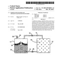 FERMENTATION METHOD AND APPARATUS ADAPTED FOR THE METHOD diagram and image