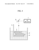 MANUFACTURING METHOD FOR 3D STRUCTURE OF BIOMATERIALS USING     STEREOLITHOGRAPHY TECHNOLOGY AND PRODUCTS BY THE SAME diagram and image