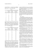 Glass Sheets With Improved Mechanical Strength diagram and image