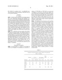 AMPHOTERIC ION EXCHANGE MEMBRANES diagram and image