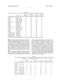 NON-AQUEOUS ELECTROLYTE SECONDARY BATTERY, NON-AQUEOUS ELECTROLYTE, AND     METHOD FOR FABRICATNG NON-AQUEOUS ELECTROLYTE SECONDARY BATTERY diagram and image