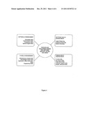 METHOD AND SYSTEM FOR CAREER INTEGRATED ONLINE LEARNING diagram and image