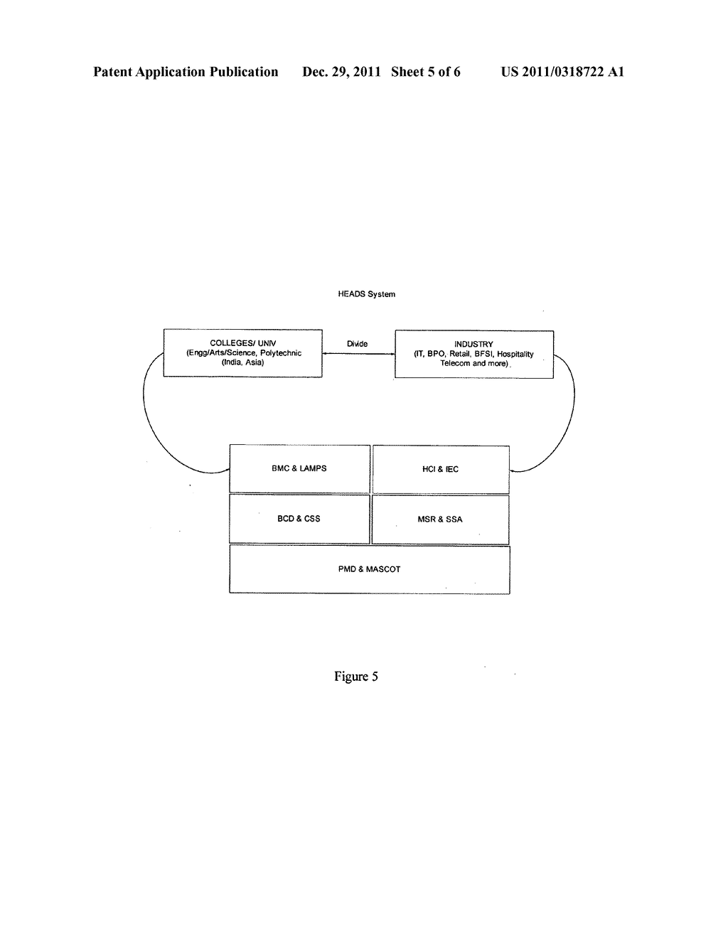 METHOD AND SYSTEM FOR CAREER INTEGRATED ONLINE LEARNING - diagram, schematic, and image 06