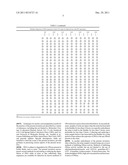 GENETIC MARKER FOR DETECTION OF HUMAN PAPILLOMAVIRUS diagram and image