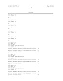 GENETIC MARKER FOR DETECTION OF HUMAN PAPILLOMAVIRUS diagram and image