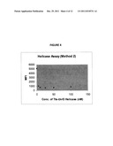 QUANTITATIVE HELICASE ASSAY diagram and image