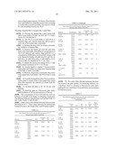 QUANTITATIVE HELICASE ASSAY diagram and image