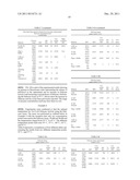 QUANTITATIVE HELICASE ASSAY diagram and image