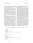 REGULATION OF THE SEROTONIN REUPTAKE TRANSPORTER AND DISEASE diagram and image