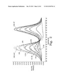 Allele Amplification Bias diagram and image