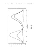 Allele Amplification Bias diagram and image