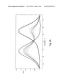 Allele Amplification Bias diagram and image