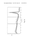 Allele Amplification Bias diagram and image