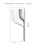 Allele Amplification Bias diagram and image