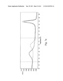 Allele Amplification Bias diagram and image