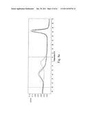 Allele Amplification Bias diagram and image