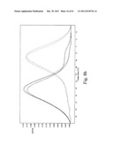 Allele Amplification Bias diagram and image