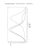 Allele Amplification Bias diagram and image