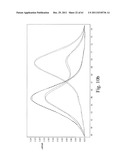 Allele Amplification Bias diagram and image