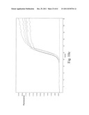 Allele Amplification Bias diagram and image