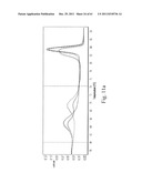 Allele Amplification Bias diagram and image