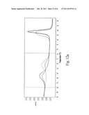 Allele Amplification Bias diagram and image