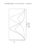 Allele Amplification Bias diagram and image