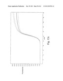 Allele Amplification Bias diagram and image