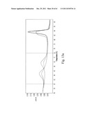 Allele Amplification Bias diagram and image