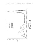 Allele Amplification Bias diagram and image