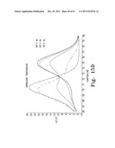 Allele Amplification Bias diagram and image