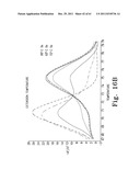 Allele Amplification Bias diagram and image