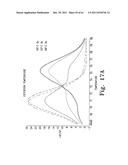 Allele Amplification Bias diagram and image