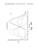 Allele Amplification Bias diagram and image