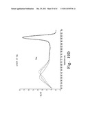 Allele Amplification Bias diagram and image