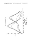 Allele Amplification Bias diagram and image