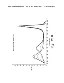 Allele Amplification Bias diagram and image