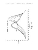 Allele Amplification Bias diagram and image