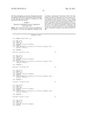 IDENTIFICATION AND REGULATION OF A NOVEL DNA DEMETHYLASE SYSTEM diagram and image