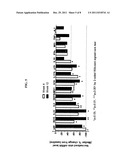 BIOMARKERS FOR THE TREATMENT OF PSORIASIS diagram and image