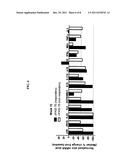 BIOMARKERS FOR THE TREATMENT OF PSORIASIS diagram and image