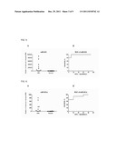 MICRO RNA MARKERS FOR COLORECTAL CANCER diagram and image