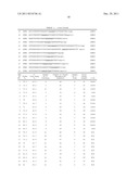 RAPID OLIGO PROBES diagram and image