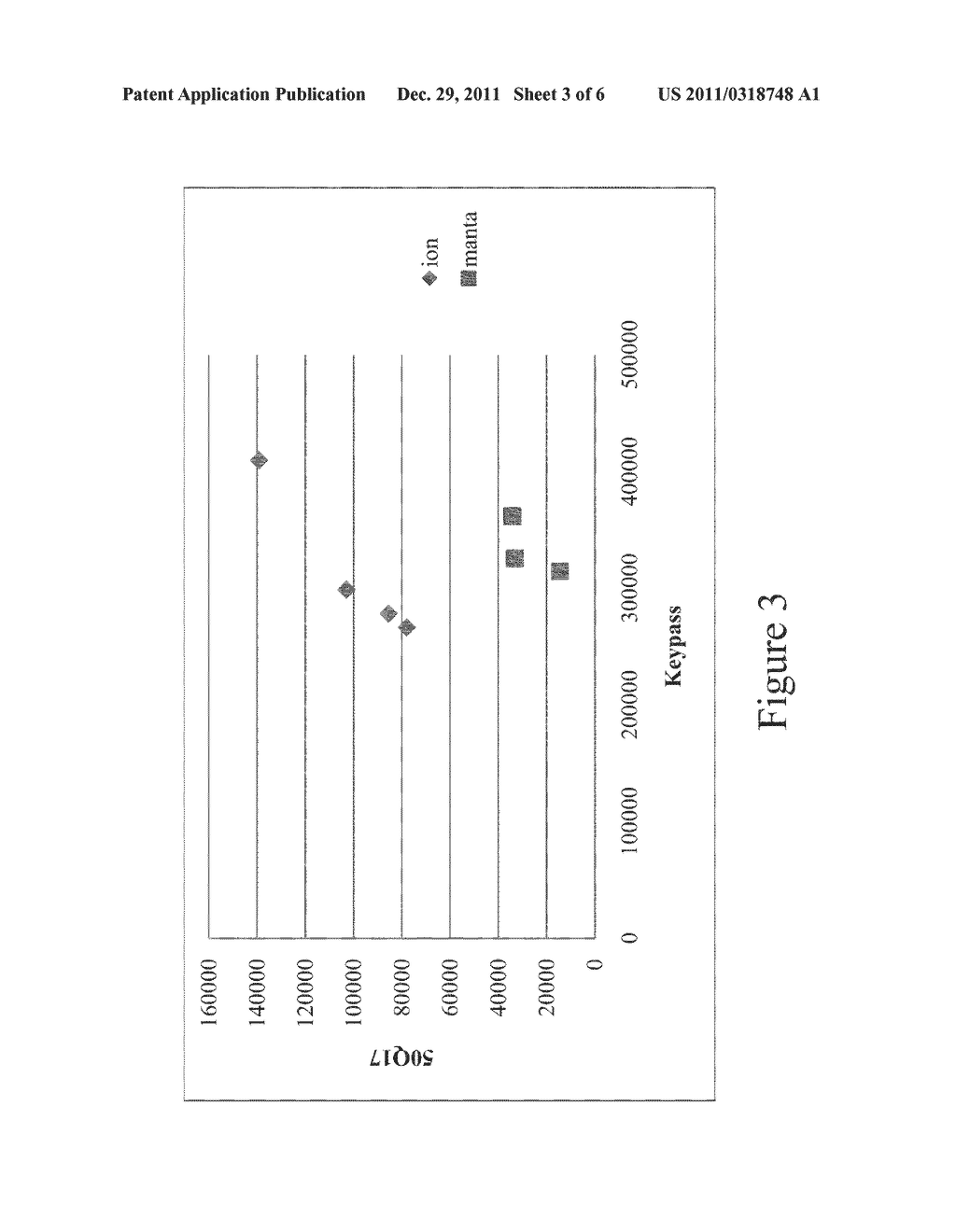 Modified Proteins and Methods of Making and Using Same - diagram, schematic, and image 04